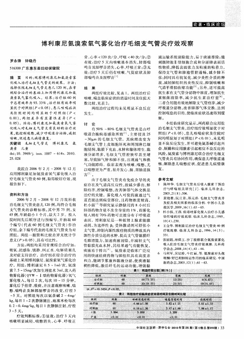 博利康尼氨溴索氧气雾化治疗毛细支气管炎疗效观察