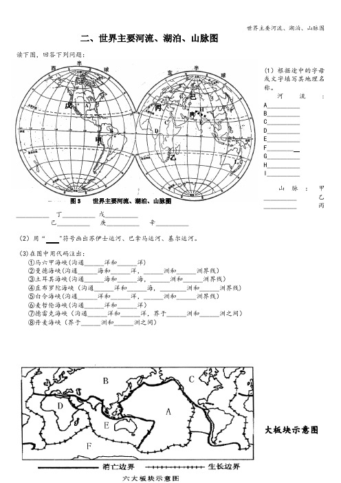 世界主要河流、湖泊、山脉图