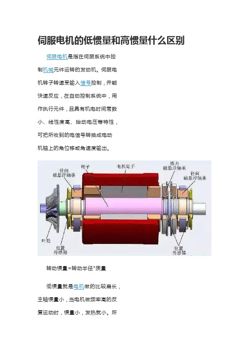 伺服电机的低惯量和高惯量什么区别