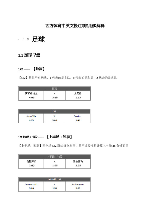 西方体育游戏规则中英文对照概要