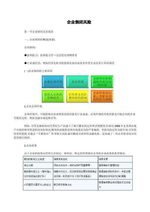 企业倒闭风险