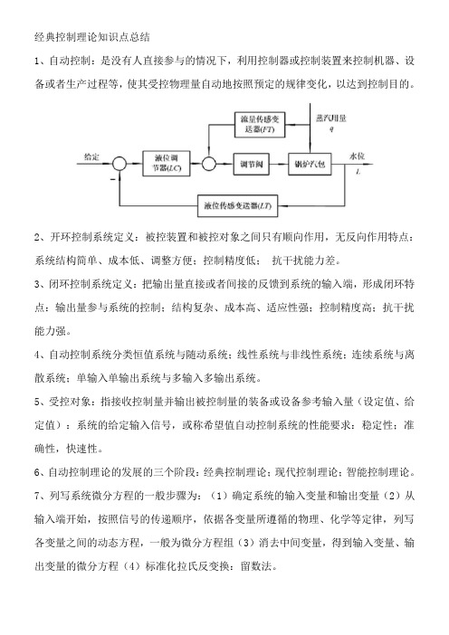 经典控制理论知识点总结