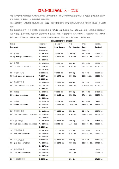 国际标准集装箱尺寸一览表