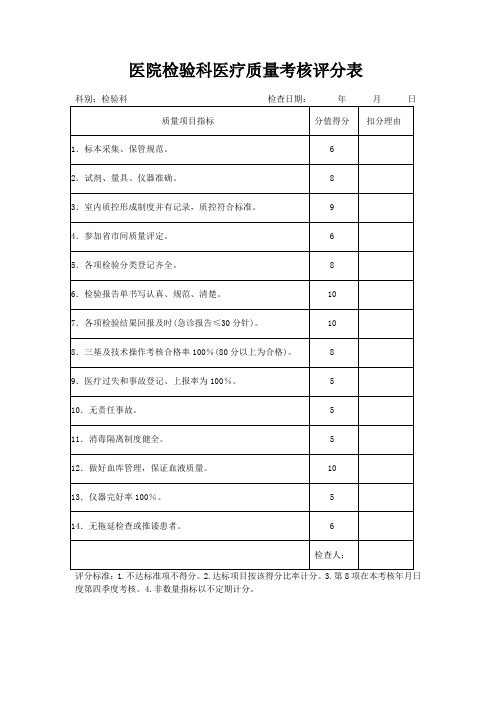 医院检验科医疗质量考核评分表