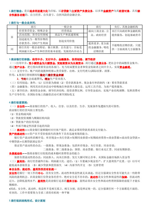 商业银行经营学知识点整理