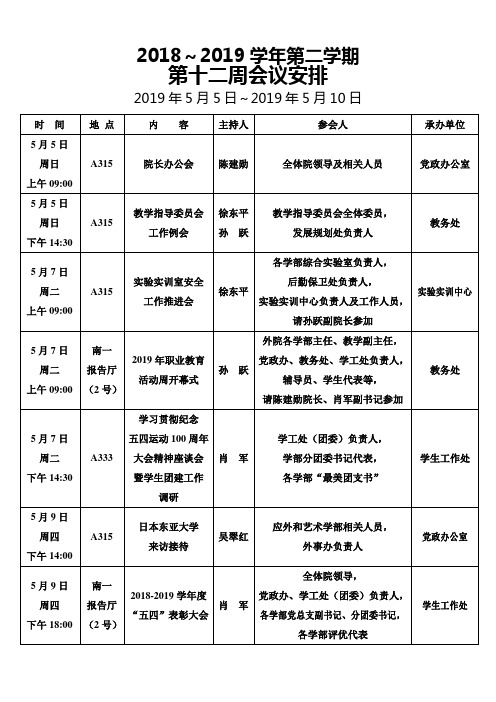 2018~2019学年第二学期