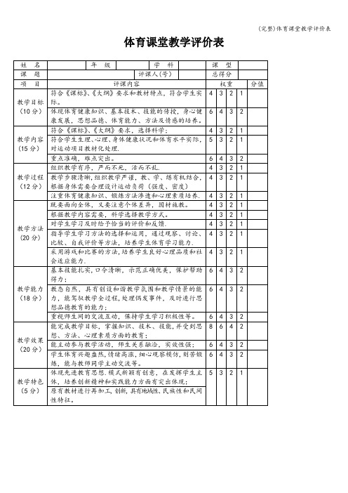 (完整)体育课堂教学评价表