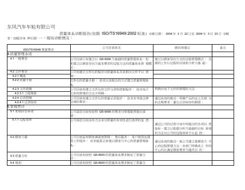 东风汽车质量体系诊断报告DOC-11P