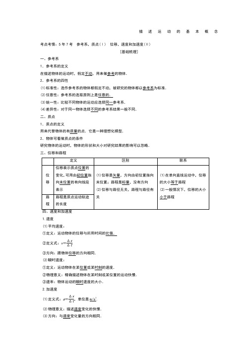 高考物理必考知识点