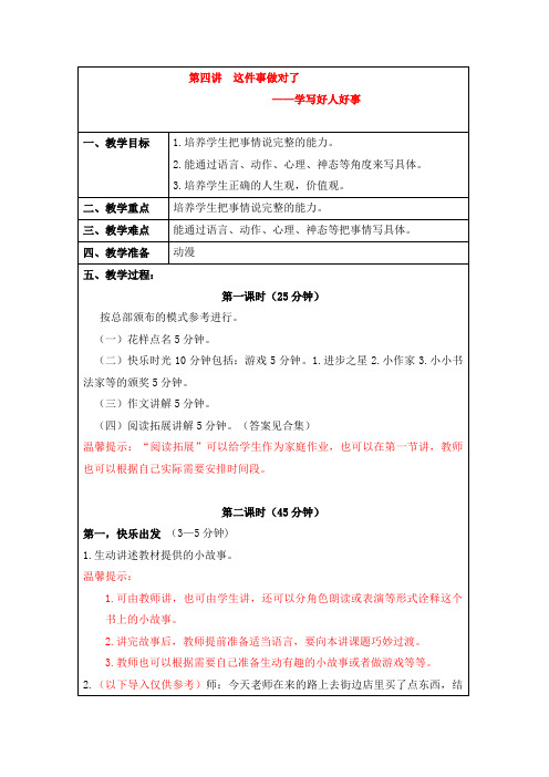 六年级下册语文教案-作文指导：第讲：这件事做对了——学写好人好事全国通用