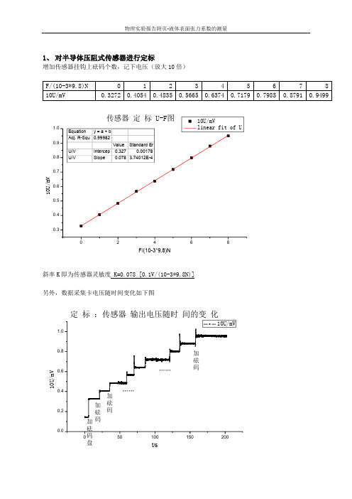 实验报告-液体表面张力系数的测量-物理