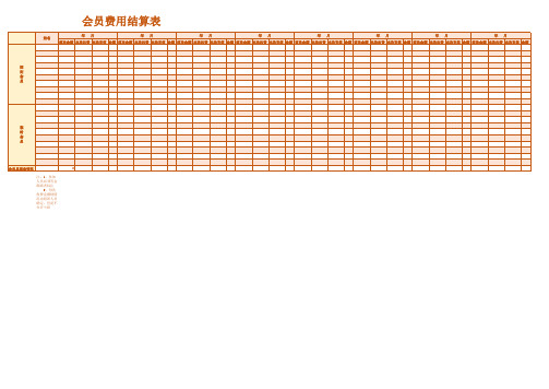 会员费用结算表Excel模板