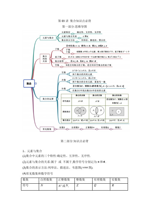 人教版2024年高考数学一轮复习高考频点《第03讲 集合知识点必背》