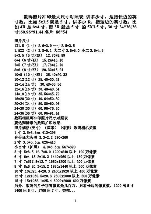 数码照片冲印最大尺寸对照表