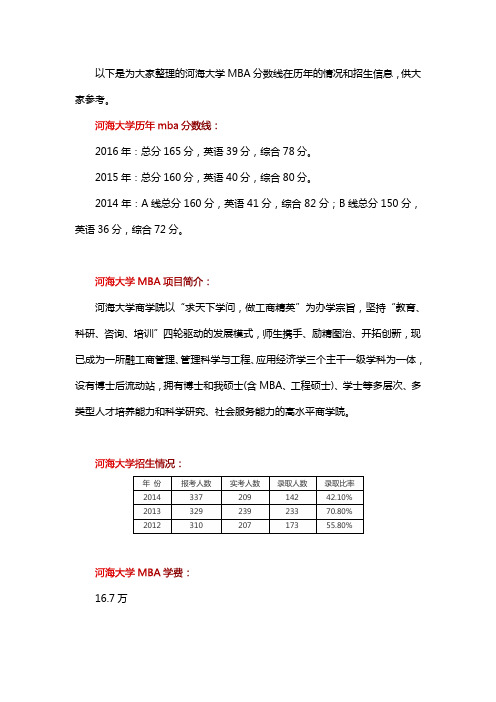 河海大学历年MBA分数线