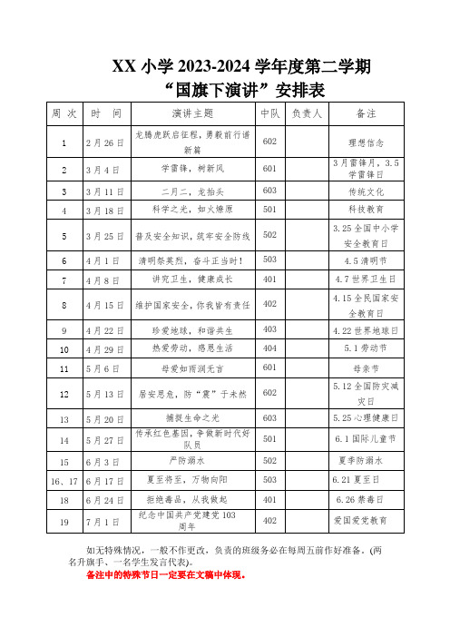 2023-2024学年度第二学期“国旗下讲话”安排表