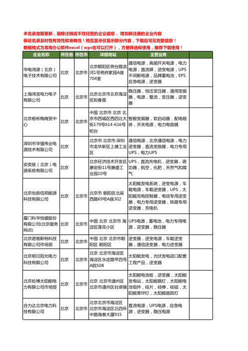 新版全国电力逆变器工商企业公司商家名录名单联系方式大全16家