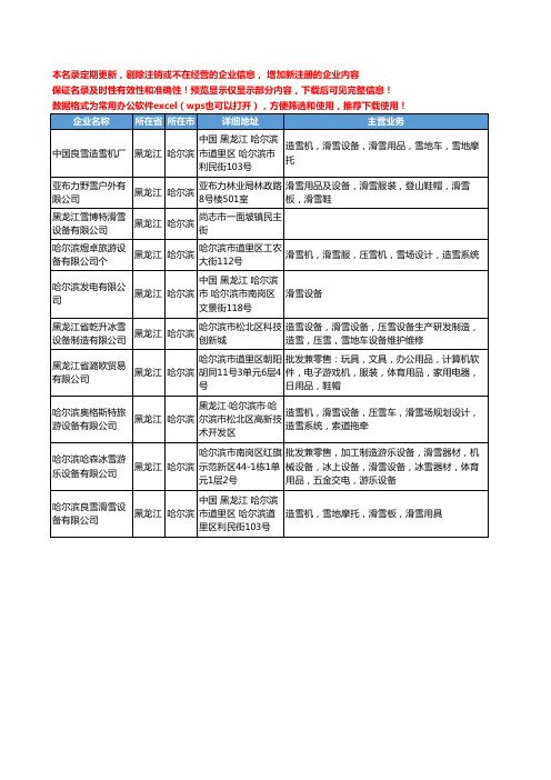 新版黑龙江省哈尔滨滑雪设备工商企业公司商家名录名单联系方式大全10家