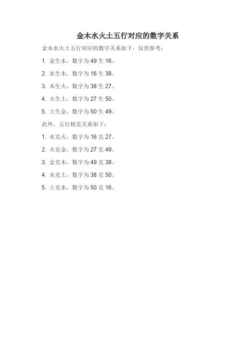 金木水火土五行对应的数字关系