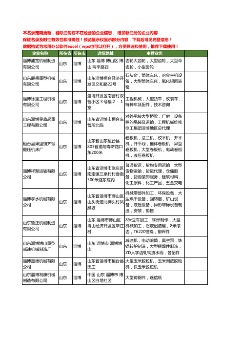 新版山东省淄博大型机械工商企业公司商家名录名单联系方式大全51家