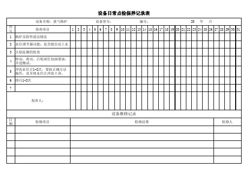 蒸气锅炉日常点检保养记录表