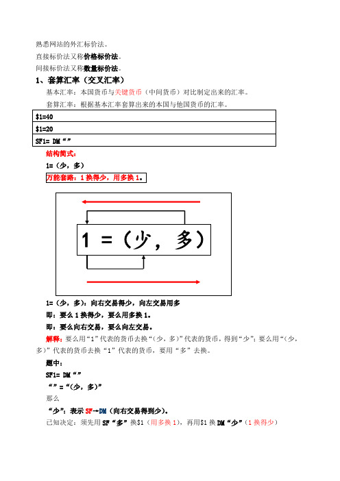 国际金融学计算题精编