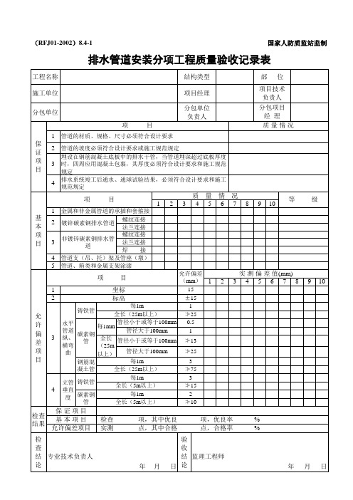 排水管道安装分项工程质量验收记录表