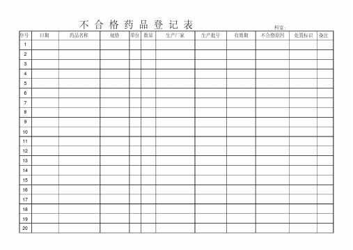 不合格药品登记表