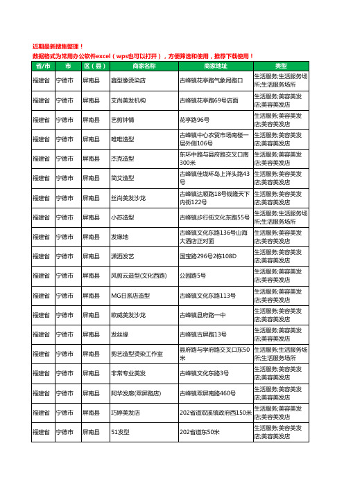 2020新版福建省宁德市屏南县美容美发工商企业公司商家名录名单黄页联系方式大全71家