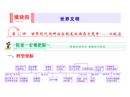 2014届高三历史二轮复习 模块4 第13讲 世界现代两种社会制度的共存与竞争——二战后