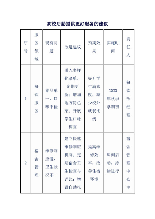 高校后勤提供更好服务的建议