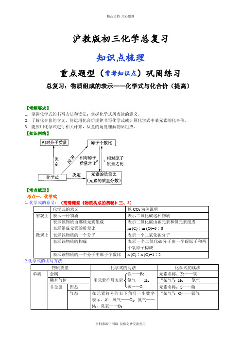 沪教版初三化学总复习中考总复习：物质组成的表示——化学式与化合价(提高) 知识讲解