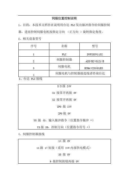 台达DVPSVLC控制台达B伺服接线及程序说明