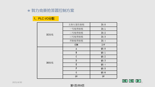 智力竞赛抢答器PPT课件