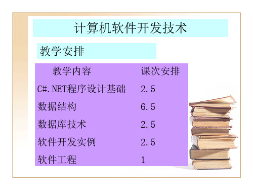 同济大学 计算机软件开发技术与应用 第一章C#.NET程序设计基础