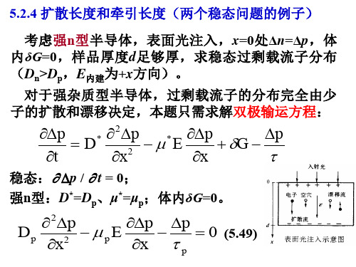 chapt52清华大学半导体物理