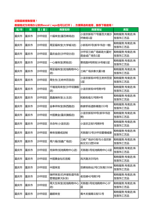 2020新版重庆市重庆市沙坪坝区珠宝工商企业公司商家名录名单黄页联系方式大全106家