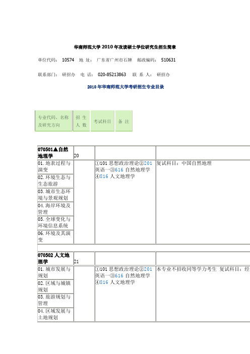 070501自然地理学070502人文地理学