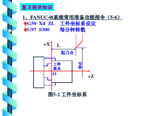 5-FANUC常用指令G50、对刀、螺纹指令)