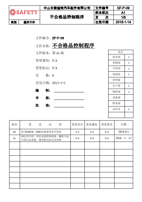 不合格品控制程序(修订版)