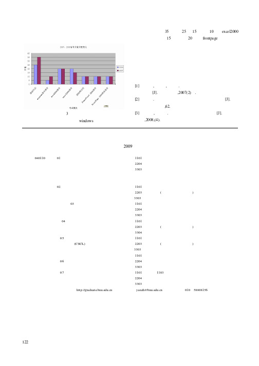 北京师范大学教育技术学院2009年教育技术学博士生招生信息