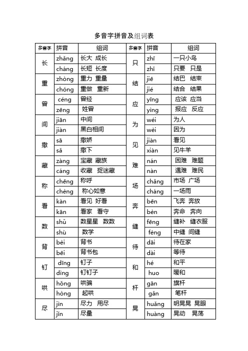 多音字拼音及组词表