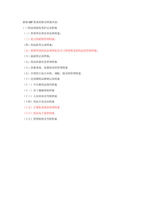 新GSP档案内容