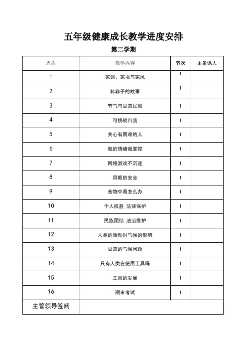 五年级第二学期健康成长教案