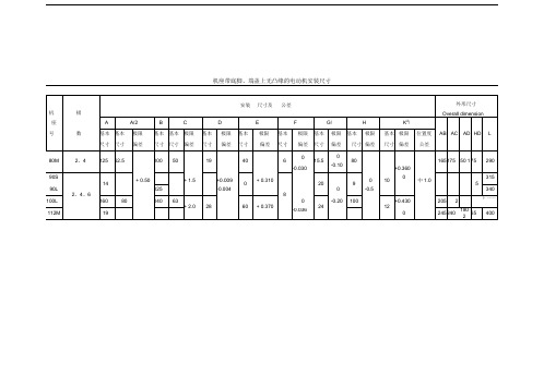 电机安装尺寸表