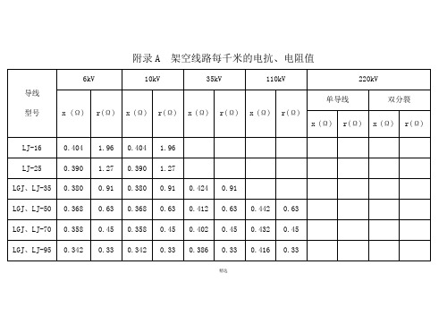 常用电力线路阻抗表