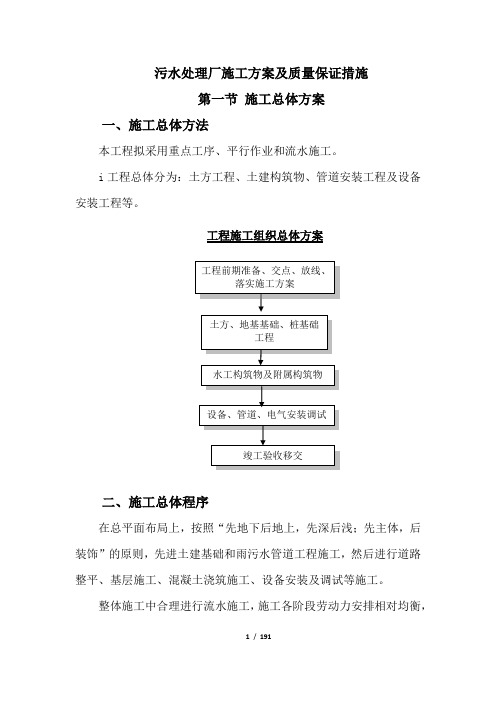 污水处理厂施工方案及质量保证措施