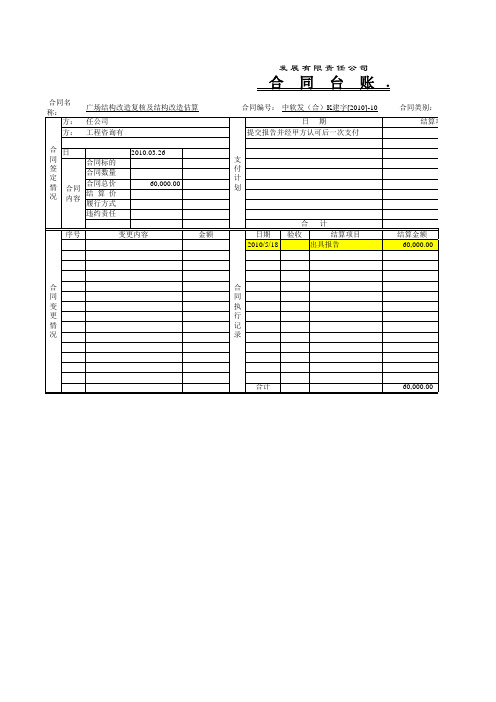 s-w-f--2015酒店物业财务合同台帐表