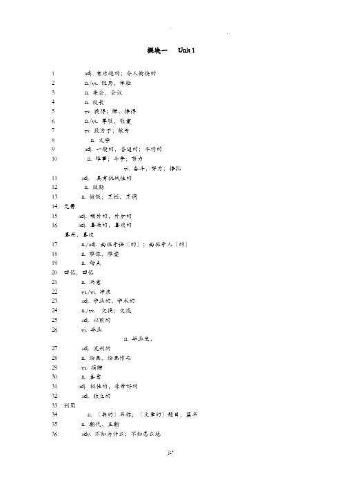 牛津高中英语模块一词汇表(默写版)