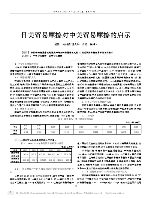 日美贸易摩擦对中美贸易摩擦的启示